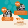 Probioticos Perros Aditivo Natural Digestivo Instestinal Alergia Ruffitos