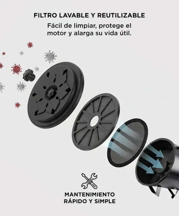 Turbina Secadora de Pelo para Perros Gadnic PD2000 2 Velocidades Boquillas Silencioso Manguera Flexible