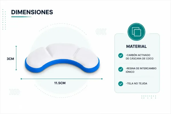 Filtros X6 Repuesto Para Fuente Agua Bebedero Gatos Gadnic