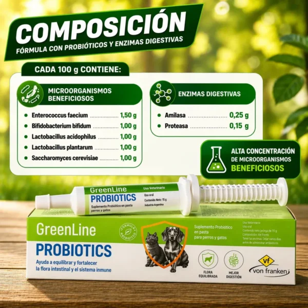 D_NQ_NP_2X_981474-MLA110557806429_042026-F Greenline Probiotics Perro Gato 14gr - Von Franken