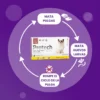 Pipeta Antipulgas para Gatos Protech Labyes 2 a 5 Kg Combo x2