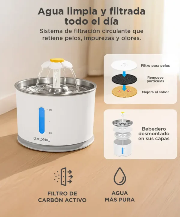 Fuente de Agua Recirculante para Perros y Gatos Gadnic 2.4L con Luz LED