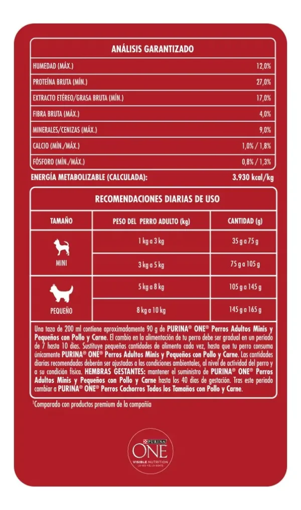 Alimento para Perros Purina One Adulto Mini Carne x6Kg