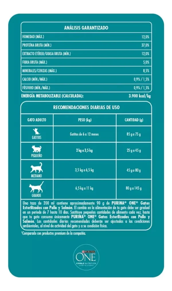 Alimento para Gatos Purina One Esterilizados Salmón x2Kg