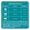 Alimento para Gatos Purina One Pollo y Carne x2Kg