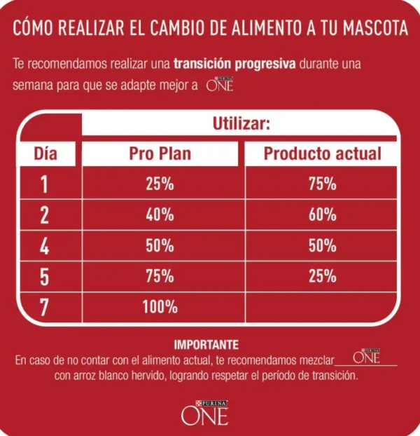 Alimento para Perros Purina One Adulto Mini Carne x2Kg