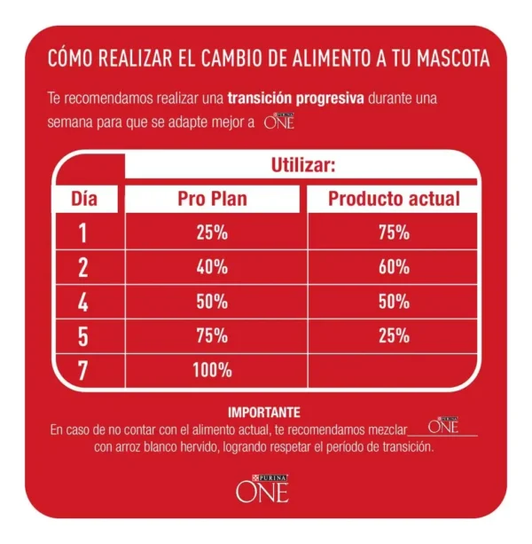 Alimento para Perros Purina One Mediano y Grande Carne x6Kg