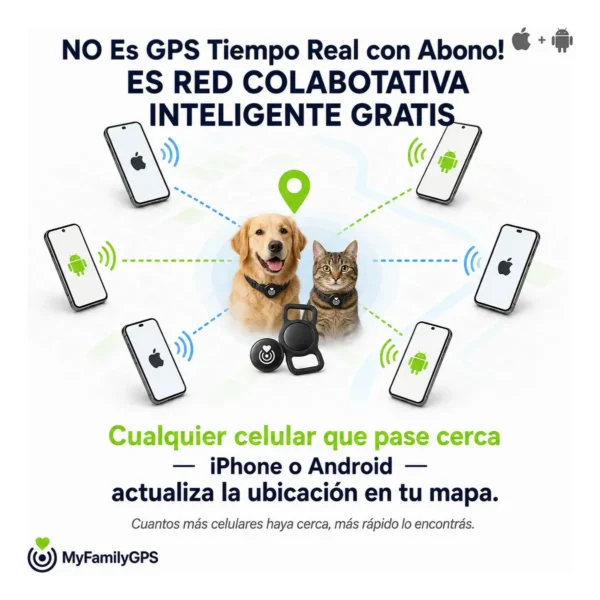 Collar GPS Rastreador para Perros y Gatos Compatible Android