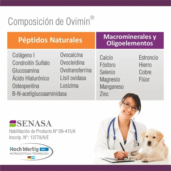 Condroprotector para Mascotas Ovimin x60 Capsulas
