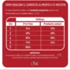 Alimento para Perros Purina One Mini y Pequeños Super Premium x2Kg