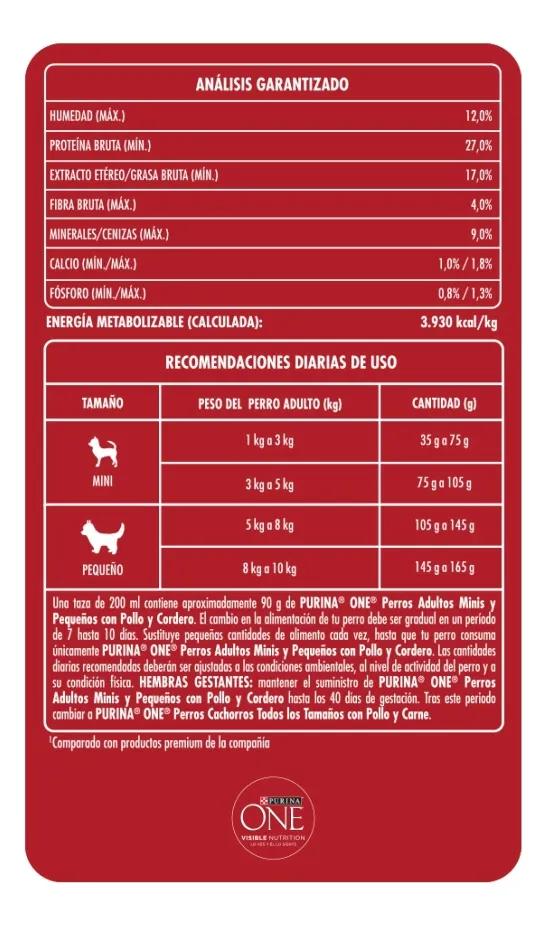 Alimento para Perros Purina One Adulto Mini Carne x2Kg
