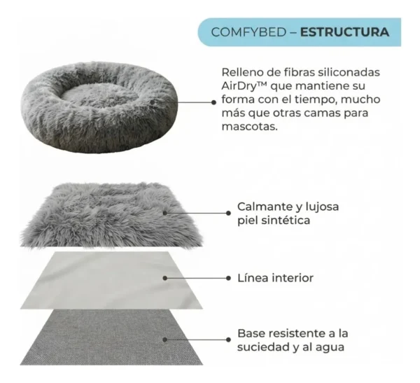 Cama Antiestrés para Perros y Gatos ComfyPetys Comfybed Talla S