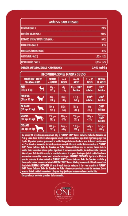 Alimento para Perros Purina One Medianos/Grandes Cordero x3x2Kg