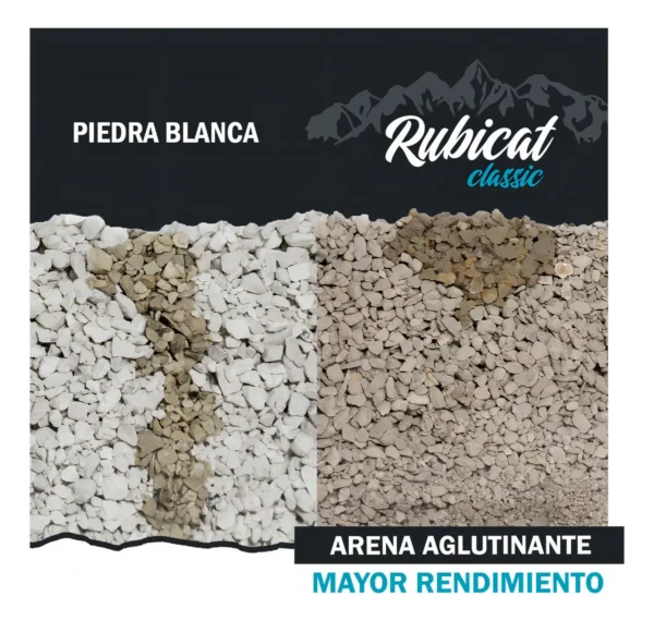 Arena Sanitaria para Gatos Rubicat Classic Aglutinante Pack 2x15kg