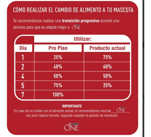 Alimento para Perros Purina One Adulto Super Premium x2Kg