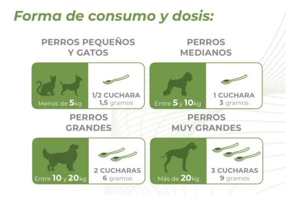 Probióticos para Perros y Gatos Army Mixer Aditivo Digestivo