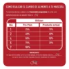 Alimento para Perros Purina One Minis y Pequeños Carne x6Kg