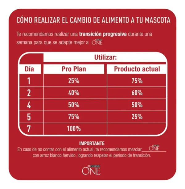 Alimento para Perros Purina One Minis y Pequeños Carne x6Kg
