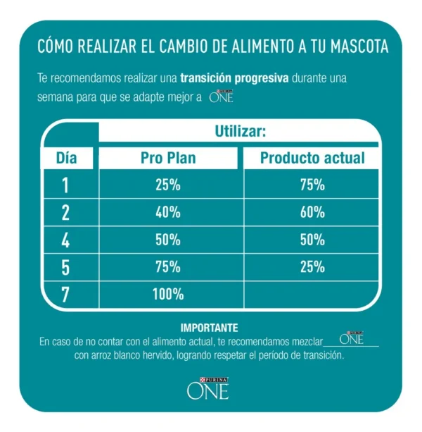 Alimento para Gatos Purina One Adulto Carne x6Kg