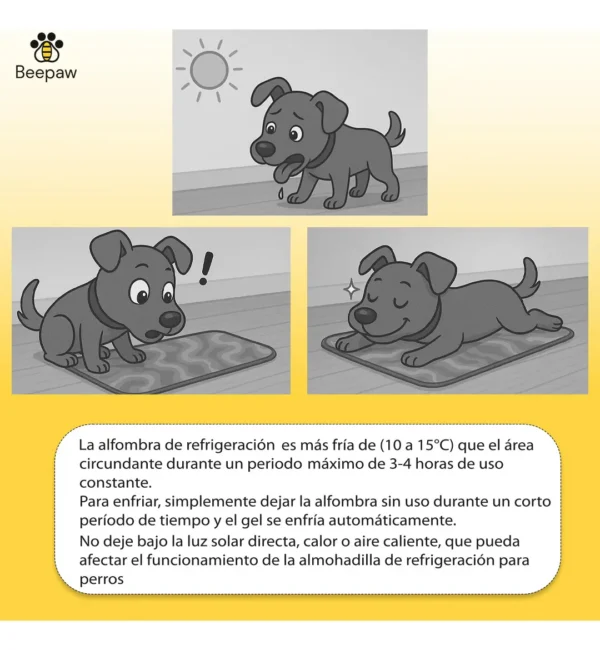 Manta Colchoneta Refrigerante Para Perros Verano Grande Beepaw Azul Marino