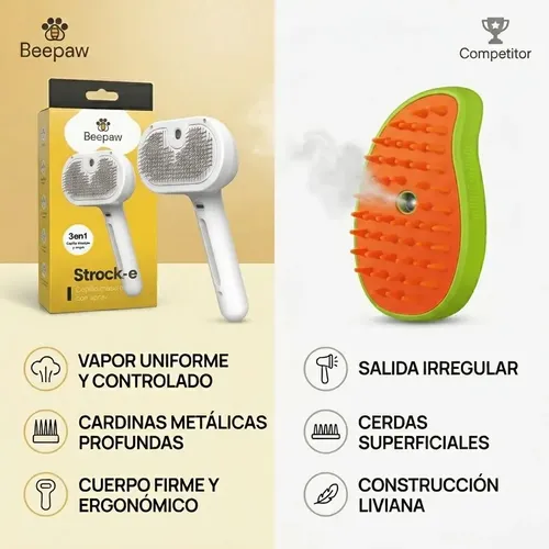 Cepillo A Vapor para Perros y Gatos Beepaw Strock-e Metal Cardina Blanco